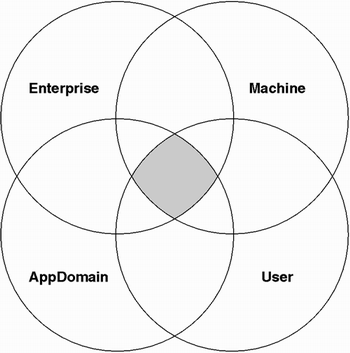 graphics/09fig01.gif