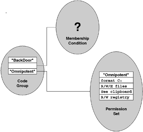 graphics/09fig02.gif