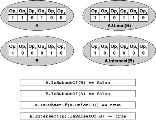 graphics/09fig05.gif