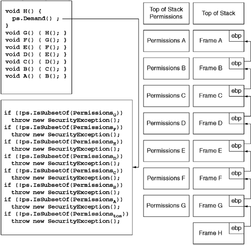 graphics/09fig07.gif