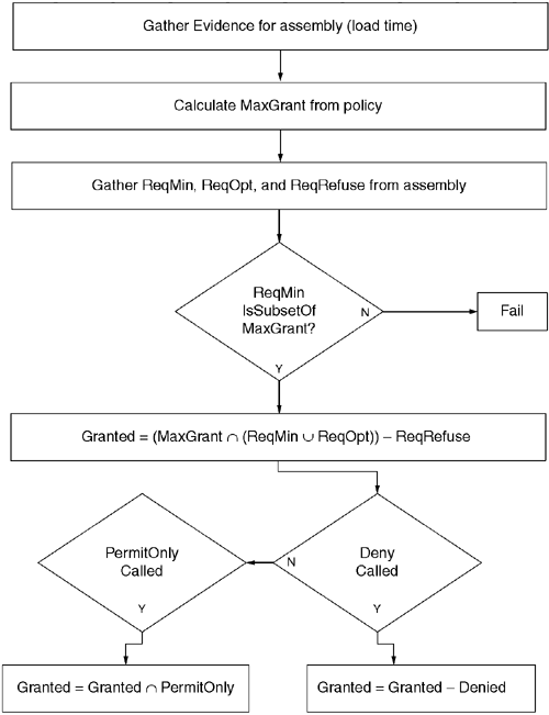 graphics/09fig09.gif