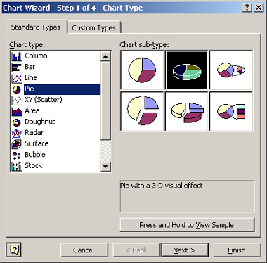 Figure 5-7: Select the desired chart type.