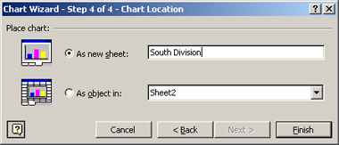 Figure 5-9: Specify where the chart should appear in the workbook.
