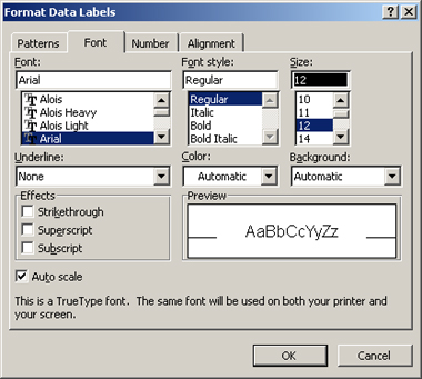 Figure 5-11: Change the font for an element of the chart.