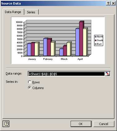 Figure 5-13: Change the data range if needed.