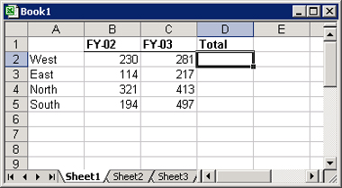 Figure 3-1: Use this data to practice copying formulas with AutoFill.