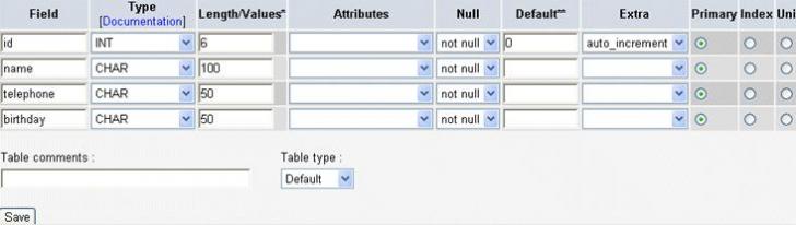 table features